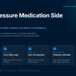 Blood Pressure Medication Side Effects and What to Do blood-pressure-medication-side-effects-cover