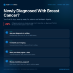 Newly Diagnosed With Breast Cancer? Your First 30 Days Guide newly diagnosed with breast cancer