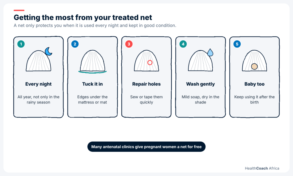 Five net care steps that support malaria prevention in pregnancy and protect the newborn